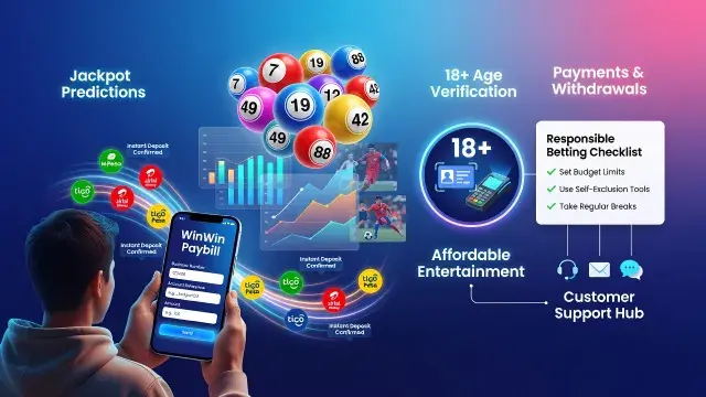 WinWin Paybill Explained: Jackpot Predictions, Payments, Withdrawals, Responsible Betting, Age Limits, Affordable Entertainment and Customer Support
