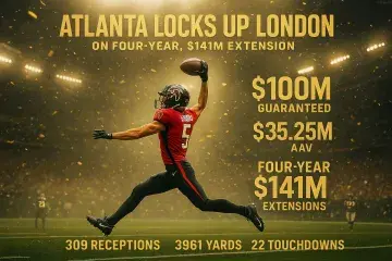 Atlanta Locks Up London on Four-Year, $141M Extension
